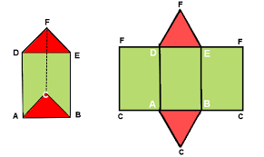 Luas bangun ruang di atas adalah. Menggunakan Luas Segi Banyak Untuk Menghitung Luas Bangun Ruang