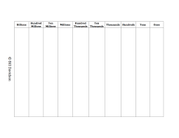 Place Value Chart With Billions 1 The Davidson Group