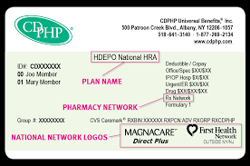 It's simple and it's free to receive your rx drug discount card. Understanding Your Health Insurance Id Card The Daily Dose Cdphp Blog