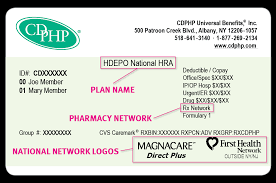 Understanding Your Health Insurance Id Card The Daily Dose Cdphp Blog