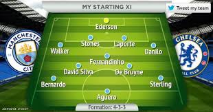 Lukaku is on a list that. How Man City Should Line Up Against Chelsea In The Premier League Fixture Manchester Evening News