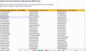 Ios Apple Promo Codes For Iap Http Www Teacherswithapps Com Banyan Tales Adventure Series Morals For Kids Free Promo Codes Moral Stories Tales