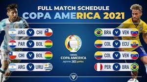 Introducing the stadiums of conmebol copa america 2021. Hyacdtd8kkublm