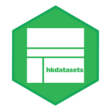 A Shiny App On Hong Kong District Councillors Musings On R A Blog On All Things R And Data Science By Martin Chan