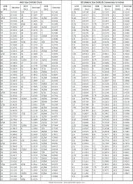 pilot hole wood screw drill bit size chart inspirational f