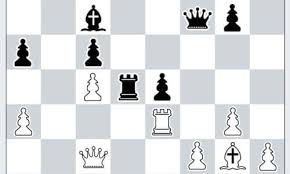 It is advisable to remove the statue of the horse or cover the head. Chess Forbidden In Islam Rules Saudi Mufti But Issue Not Black And White Islam The Guardian