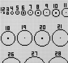 Minecraft Massive Circle Template