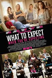 Therefore, we also explored this topic from a. What To Expect When You Re Expecting 2012 Imdb