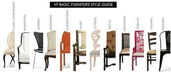 Dating from the early 1600s, it was especially prominent towards the end of the century in william and mary style furniture. Suspend Furniture Styles Guide Furniture Styles Home Decor Styles