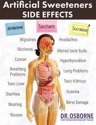 But it's about 100 times sweeter than aspartame. Toxic Sweeteners Gluten Free But Not Good For You Gluten Free Society