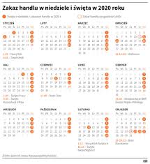 Od 1 stycznia do 31 grudnia 2019 roku, zakupy będzie można zrobić jedynie w jedną, ostatnią niedzielę miesiąca. Niedziele Handlowe W 2020 Roku Handel Forbes Pl