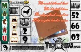 Togel Panas Erek Erek Erek Erek Prediksi Jitu 4d Singapore Live 4d Hari Ini Keluar Aki Wilson Bagaimana Membedah Syair Bedah Syair Minggu Galeri Mainan