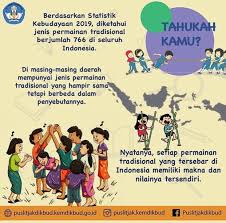 Permainan jenis ini bisa membuat akrab satu sama lain, melatih kerjasama, kreatifitas, dan perkembangan otak dalam memecahkan masalah. Merdekabelajar Ø¹Ù„Ù‰ ØªÙˆÙŠØªØ± Sahabatdikbud Indonesia Tercatat Memiliki 766 Jenis Permainan Tradisional Di Seluruh Indonesia Salah Satunya Adalah Conglak Apa Sih Sebutan Untuk Permainan Ini Di Daerah Asal Sahabatdikbud Budayasaya Puslitjakdikbud