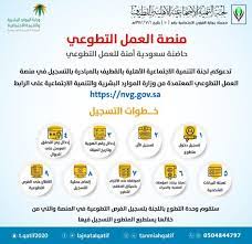 تعليمات وإرشادات الدخول إلى منصة درسك. ØªÙ†Ù…ÙŠØ© Ø§Ù„Ù‚Ø·ÙŠÙ Øª Ø­ÙˆÙ„ Ø¨ ÙˆØµÙ„Ø© Ù…ØªØ·ÙˆØ¹ÙŠÙ‡Ø§ Ø¥Ù„Ù‰ Ù…Ù†ØµØ© Ø§Ù„Ø¹Ù…Ù„ Ø§Ù„ØªØ·ÙˆØ¹ÙŠ ØµØ­ÙŠÙØ© Øµ Ø¨Ø±Ø© Ø§Ù„Ø¥Ù„ÙƒØªØ±ÙˆÙ†ÙŠØ©