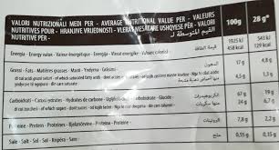 Visualizza altre idee su notte, animazione, buonanotte. Notti Magiche Con Cacao E Nocciole