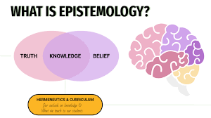 Image result for Epistemma