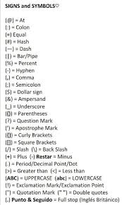 Percent Error Worksheet Answer Key 605 Best Journs Images In 2020 English Words Learn English Words English Phrases