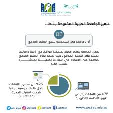 الجامعة العربية المفتوحة On Twitter اهلا بك نظام التعليم مدمج