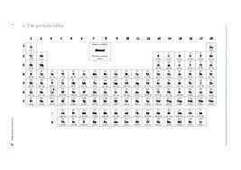 Chemistry Data Booklet