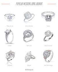Popular Wedding Engagement Ring Brands Engagement Ring Brands Engagement Rings Wedding Rings Engagement