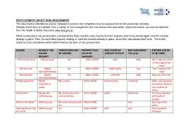 Photography Shoot Risk Assessment Form 2