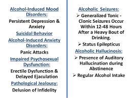 Substance Abuse Psychiatric Nursing B Sc N Ppt
