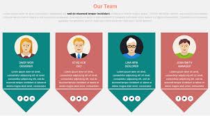 Latest Responsive Bootstrap Our Team Design Page Teams Web Development Design