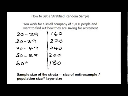 Sampling is a method that allows researchers to infer information about a population based on as with all probability sampling methods, simple random sampling allows the sampling error to be stratified sampling improves the accuracy and representativeness of the results by reducing. How To Get A Stratified Random Sample Youtube