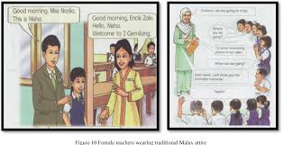 En a conventional, formulaic, and oversimplified conception, opinion, or image. Pdf Representational Meanings Of Gender Stereotyped Professional Occupation Images In Selected Malaysian English Language Textbooks Semantic Scholar