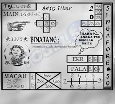 Prediksi Keluaran Togel Singapore Kamis 04 Oktober 2018 Ini Pastinya Sudah Dihitung Dengan Sangat Tepat Berdasarkan Rumus Syair Ingin Menang Rabu Kamis Sydney