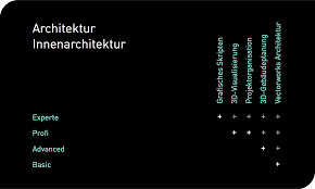 Vectorworks Ausbildung Architektur .ausbildung jobs in wien ☆ freie stellen wie zb: vectorworks ausbildung architektur