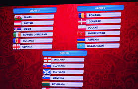 The eyes of the asian footballing turned to kuala lumpur, today, as the draw for the second round of the asian qualifiers for the fifa world cup qatar 2022 took place at the afc house in malaysia's capital. World Cup 2018 European Qualifiers Draw Spain And Italy Drawn Into Group G World Cup 2018 World Cup Serbia And Montenegro