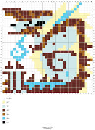 With over 200 designs, you'll find something here that is perfect for your next cross stitch project. Ask A Gore Magala Zinogre Squad Unite Cross Stitch Patterns