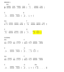 Deja que te diga cosas al oído. Chord Despacito Mudah