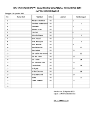 We did not find results for: Daftar Hadir Rapat Wali Murid Pdf
