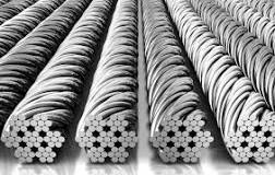 Wire Rope Types | Southeast Rigging, Inc.