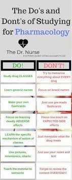 Do S And Don Ts Of Learning Pharmacology Nursingschool Nurse Rn Nursing Nurses Nursingst Medical School Studying Pharmacology Nursing Medical School Life