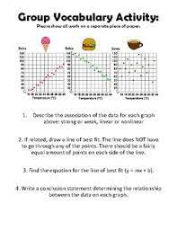 Statistics Project Scatter Plot Line Of Best Fit Association Of Data Scatter Plot Line Of Best Fit Vocabulary Activities
