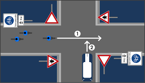 Reduzieren sie ihre körpergröße in einem monat auf m! Fahrradstrasse Regeln Benutzung Vorfahrt Geschwindigkeit Uberholen Stvo2go