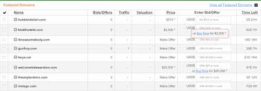 Unearth Your Gold Mine How To List Domain Names For Sale Blog