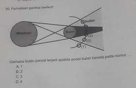 Jadwal gerhana bulan total di indonesia 2021 berikut wilayah yang bisa menyaksikan (freepik). 50 Perhatikan Gambar Berikut Gerhana Bulan Parsial Terjadi Apabila Posisi Bulan Berada Pada Nomor Brainly Co Id