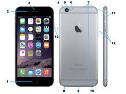 Iphone 7 full schematic : What Do All The Buttons On The Iphone 6 Series Do