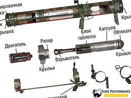 While rpo and rto may sound similar, they serve different purposes and, in an ideal world, their values would be as close to zero as possible. Reactive Hand Infantry Flamethrower Rpo Bumblebee Leistungsspezifikationen Und Radius Of Weapons Damage Waffen