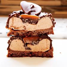 Blog Protege Connexion Gateaux Et Desserts Patisserie Chocolat