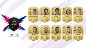 76 87 72 80 52 83. Fifa 19 Ratings Von Ronaldo Messi Und Co Die 100 Besten Spieler Goal Com
