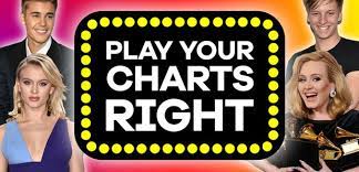 A frustratingly addictive game of higher or lower using google searches. Play Your Charts Right Higher Or Lower Quiz Bigtop40
