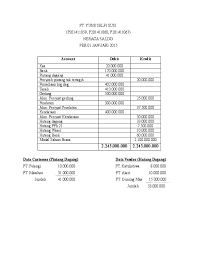 Check spelling or type a new query. Doc Contoh Soal Myob Yumi Sastriyansah Academia Edu