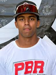 OK 2027 Rankings Update: Summer Edition