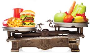 Image result for unbalance diet