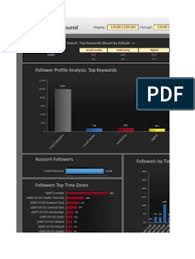Free Twitter Follower Report On Jeremywaite 11 01 2012 11 15 2012 Pst Social Media Popular Culture Media Studies